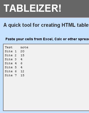 Faire des tableaux en HTML facilement et rapidement