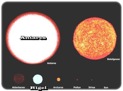 l'infiniment grand Antares et le Rigel photos de soleil